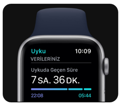 Apple Watch Series 6 GPS 40mm Mavi Alüminyum Kasa ve Koyu Lacivert Spor Kordon Akıllı Saat