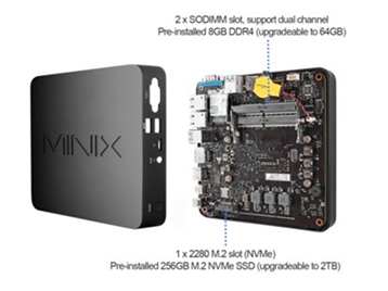 Minix Mini PC Int i5-10210U 8256 Ubuntu