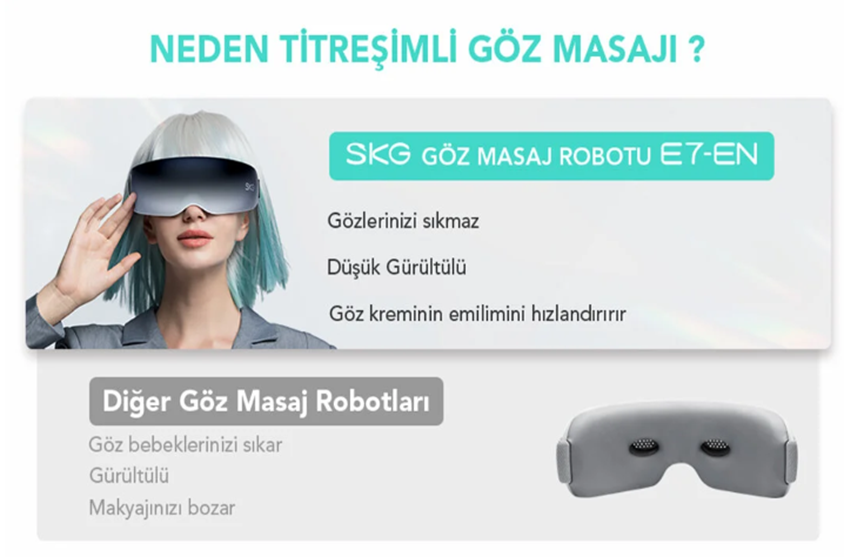 SKG E7 Taşınabilir Akıllı Göz Masaj Robotu