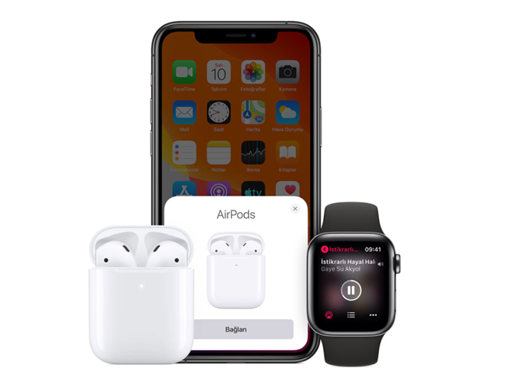 Apple AirPods 2.Nesil ve Sarj Kutusu 3