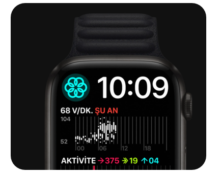 Apple Watch Series 7 GPS 41mm Uzay Grisi Alüminyum Kasa ve Gece Yarısı Spor Kordon 3