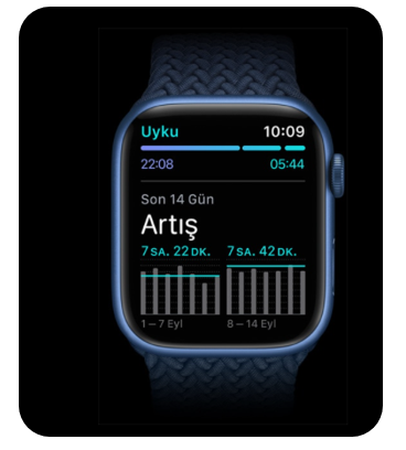 Apple Watch Series 7 GPS 41mm Uzay Grisi Alüminyum Kasa ve Gece Yarısı Spor Kordon 5