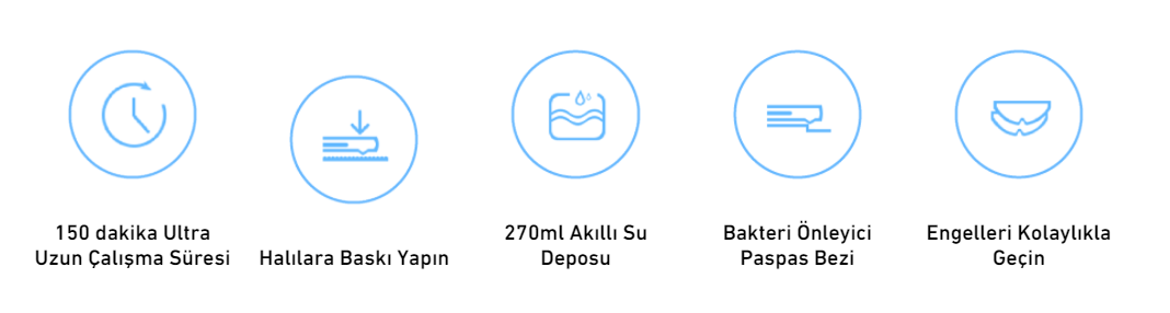 Dreame Robot Vacuum D9 Robot Süpürge 2