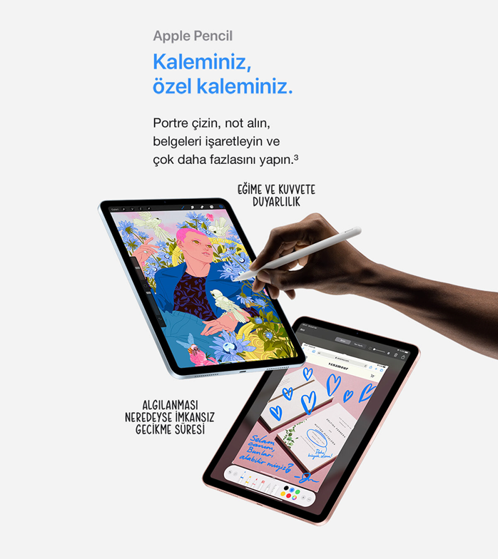 iPad 4Nesil Wi-Fi Rose Gold MYFP2TUA 64 GB 109 Tablet 4