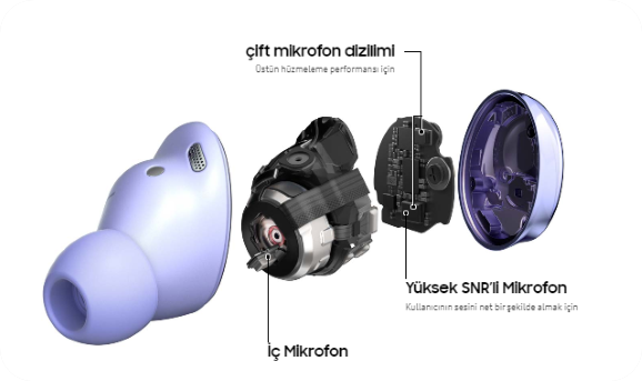 Samsung Galaxy Buds Pro Siyah 5