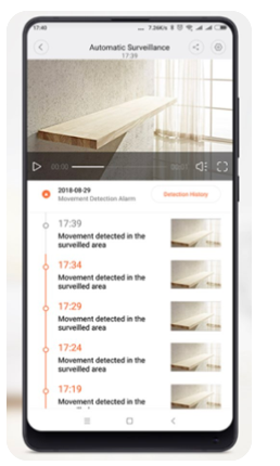Xiaomi Mi Home Security Camera 360° 1080P 3