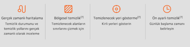 Xiaomi Mi Robot Vacuum Mop Pro Robot Süpürge Beyaz 10