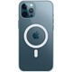 iPhone 12 Pro Max Şeffaf Kılıf