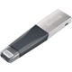SanDisk 32 GB iXpand Mini SDIX40N-032G-GN6NN USB Bellek